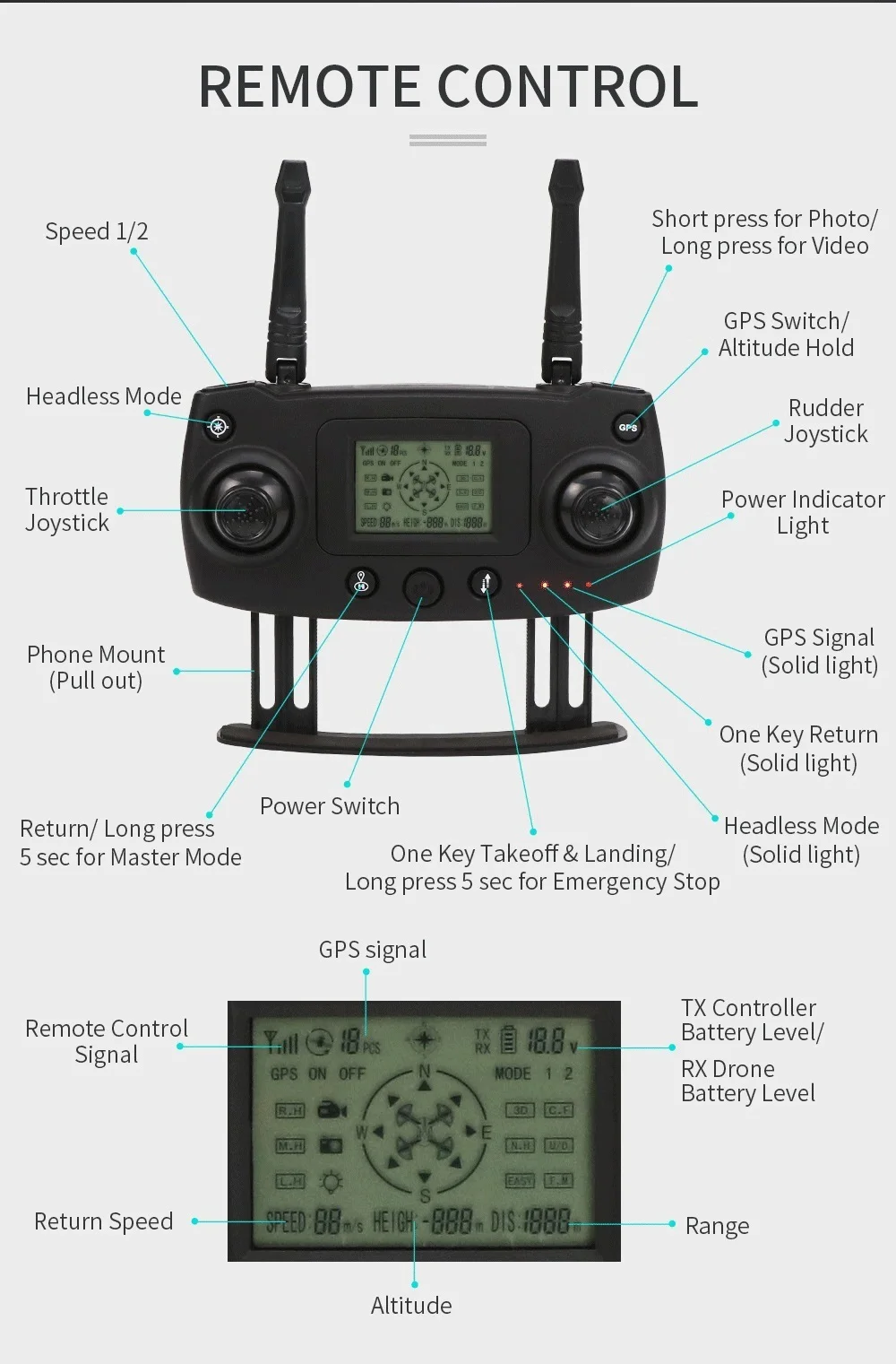 JJRC H78G Профессиональный Дрон gps Квадрокоптер с камерой HD 1080P 5G WiFi широкоугольный Дрон игрушки для детей 15 минут время полета