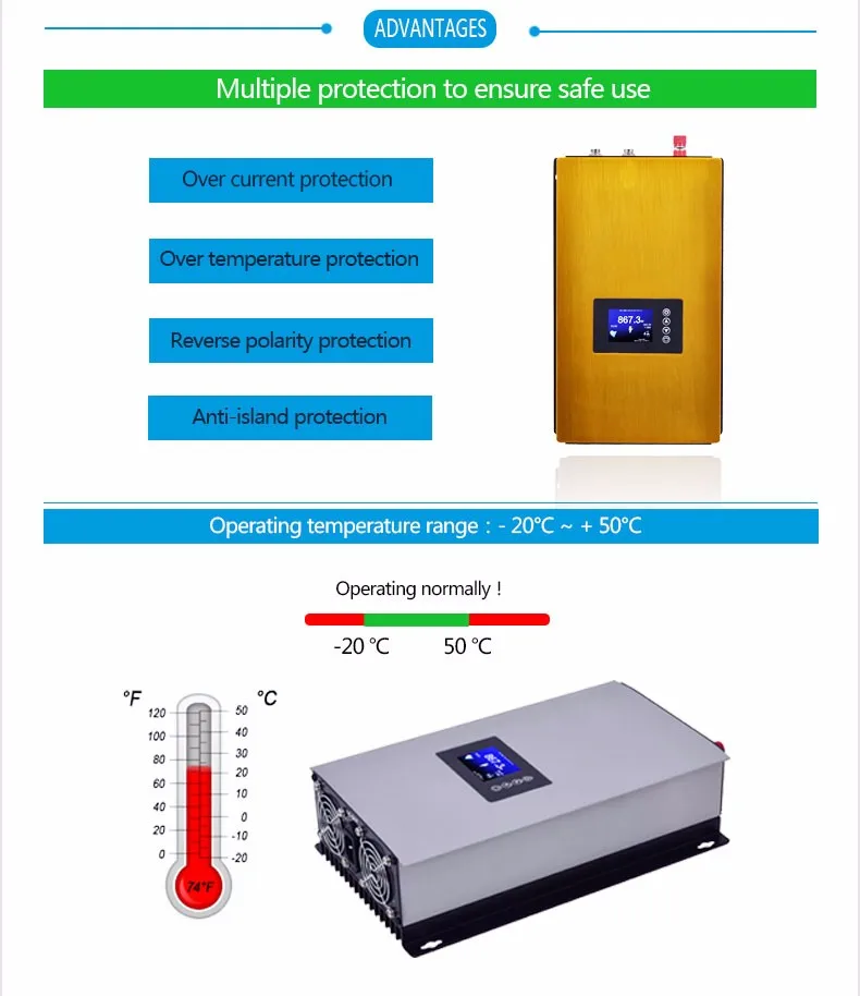 Солнечный Grid-Tie Инвертор SUN-1000GTIL2-LCD Диапазон входного напряжения 22-60vdc/45-90vdc чистая синусоида солнечный инвертор