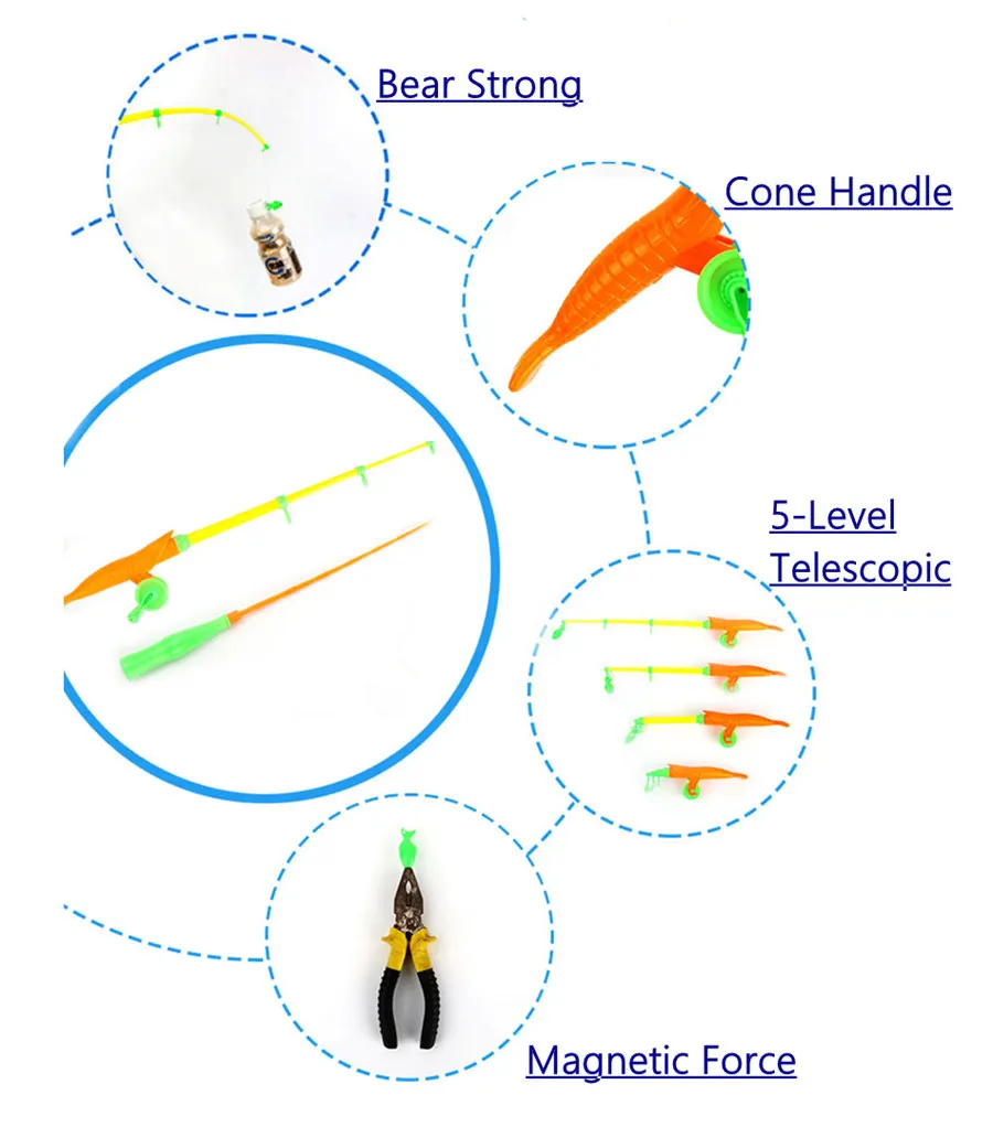 40 шт./лот детская Магнитная Рыбалка игрушка с надувной бассейн стержень чистый набор детей модель играть Рыбалка игры ребенок открытый Для ванной игрушечные лошадки