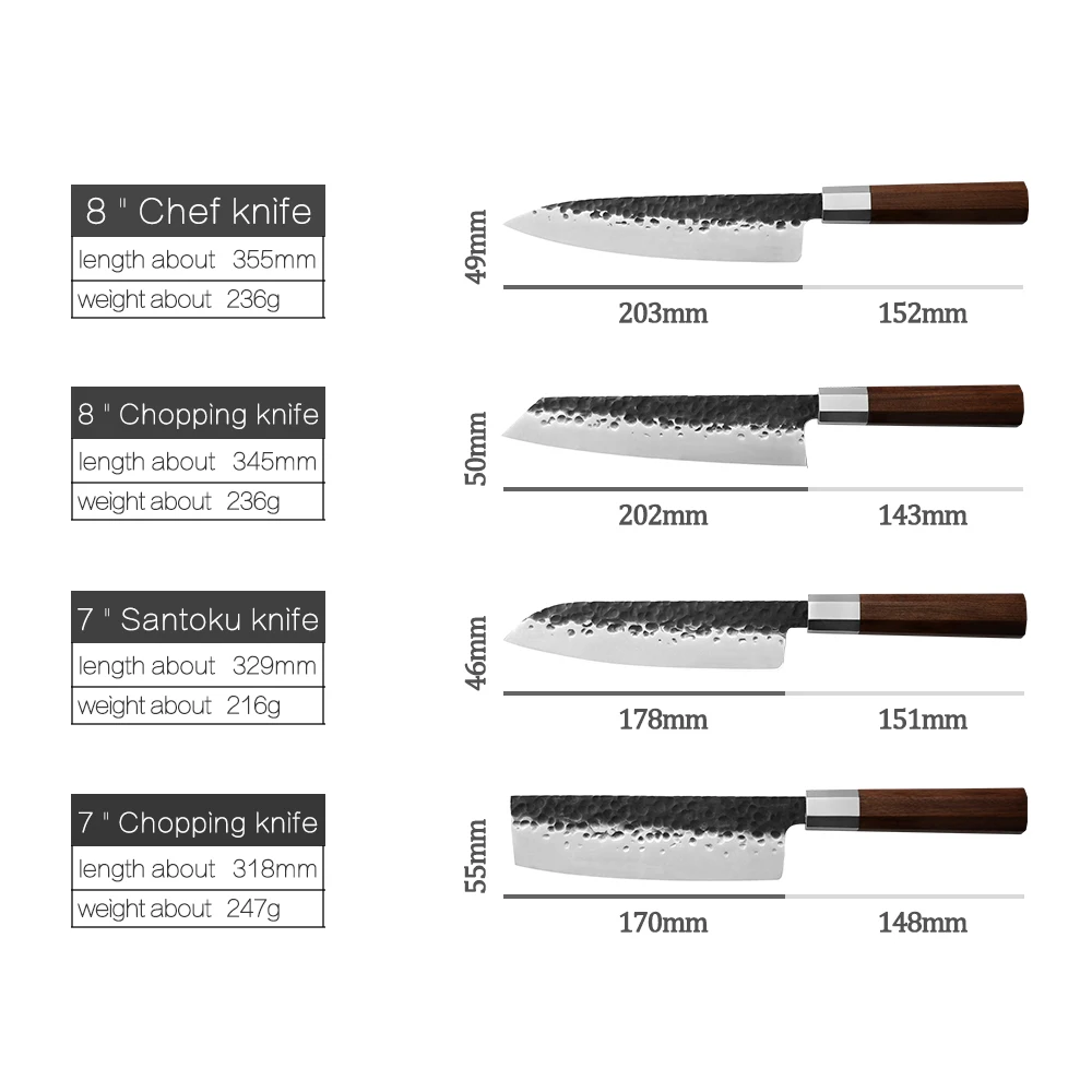 Sowoll Высококачественный нож из нержавеющей стали 7/8 дюймов кованый кухонный нож ручной работы Инструменты для приготовления пищи молоток вен шаблон шеф-повара Кливер
