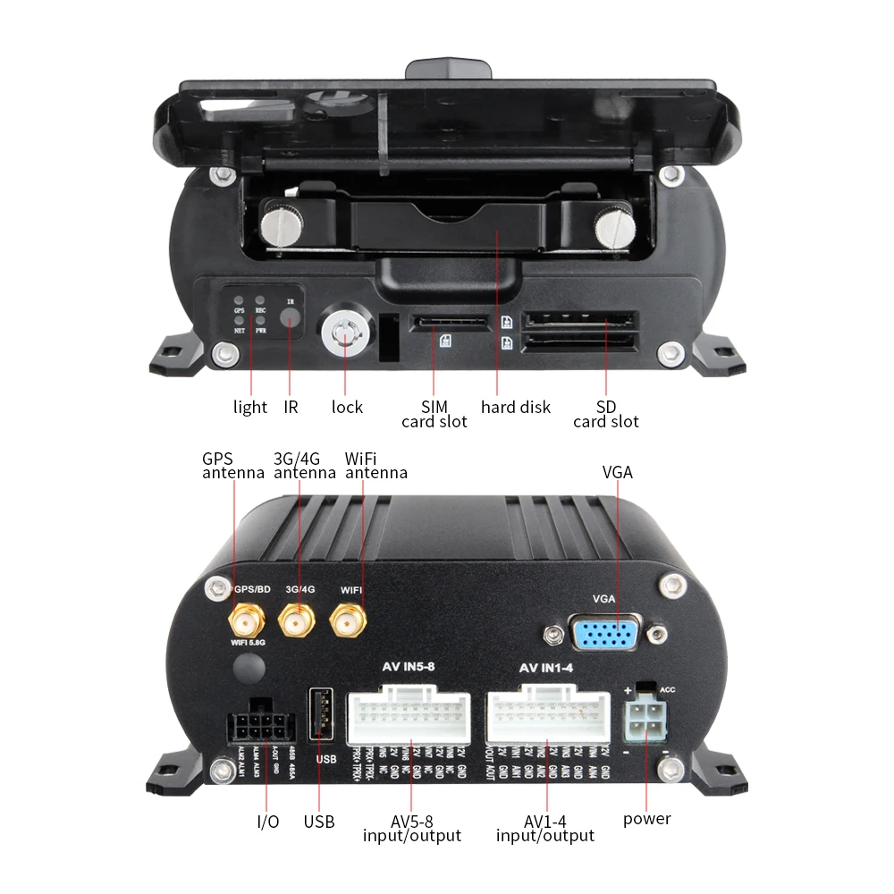 CCTV автобус наблюдения 4G Wifi GPS 8CH AHD Мобильный DVR с 6 шт. 2.0MP камера VGA монитор для RV