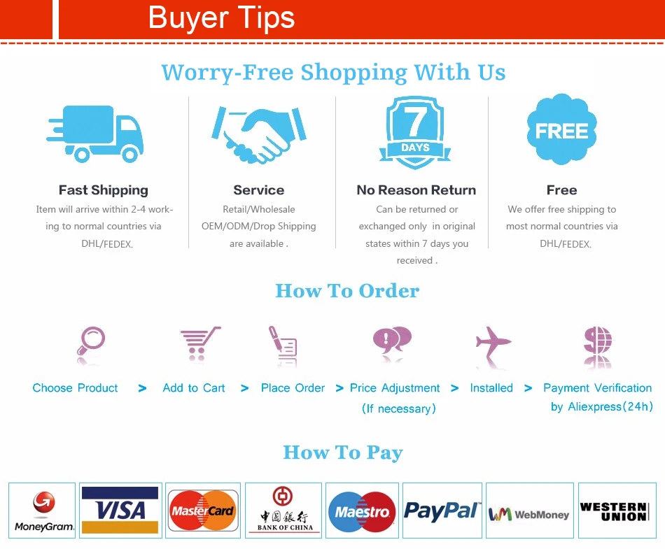 Buyer Tips