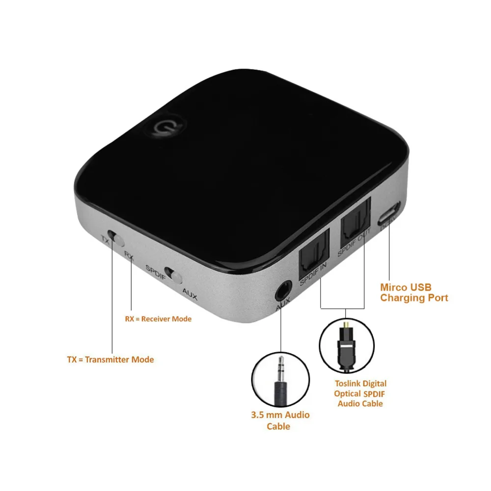 Аудио передатчик приемник Bluetooth 4,1 Беспроводной адаптер оптический Toslink/SPDIF+ 3,5 мм стерео кабель для наушников