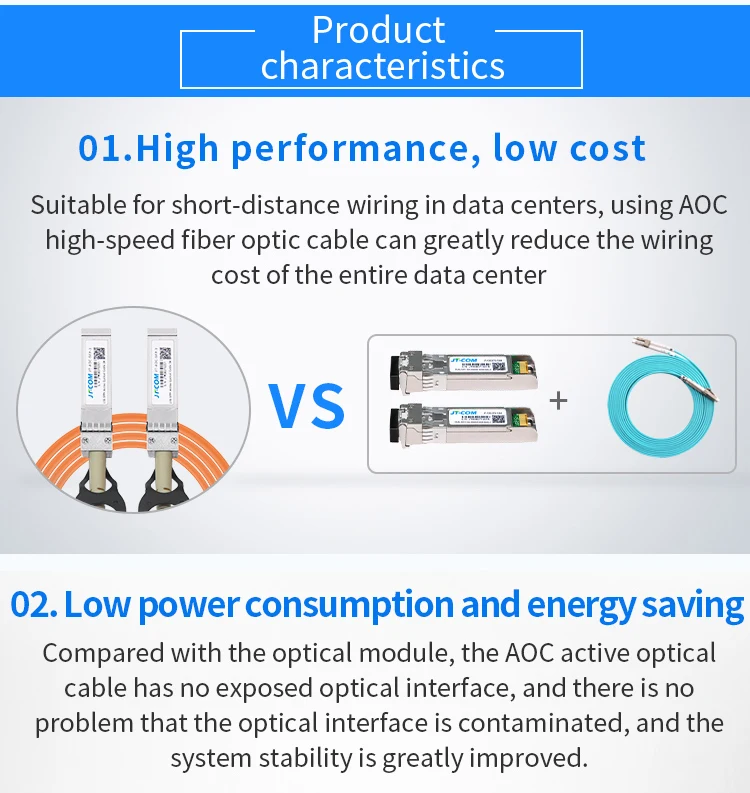 10 г SFP+ к SFP+ AOC кабель 1 м 2 м 3 м 5 м 7 м 10 м SFP модуль OM2 активный оптический кабель Поддержка пользовательской длины