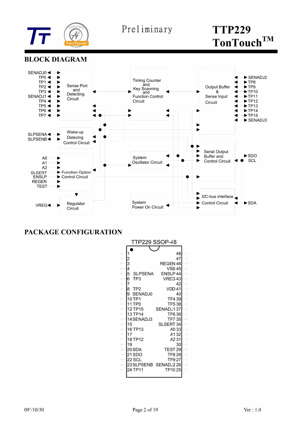ic_ttp229_2