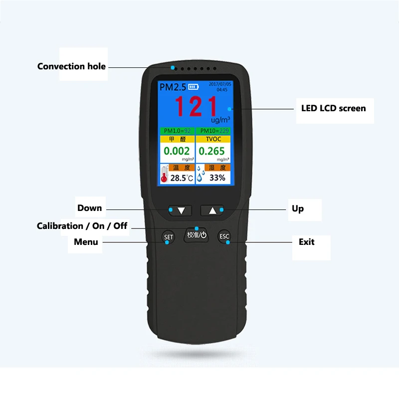 PM2.5 детектор Портативный Air многофункциональный детектор газа цифровой Air Quality детектор профессионального лазерного принтера HCHO TVOC Haze газоанализатор