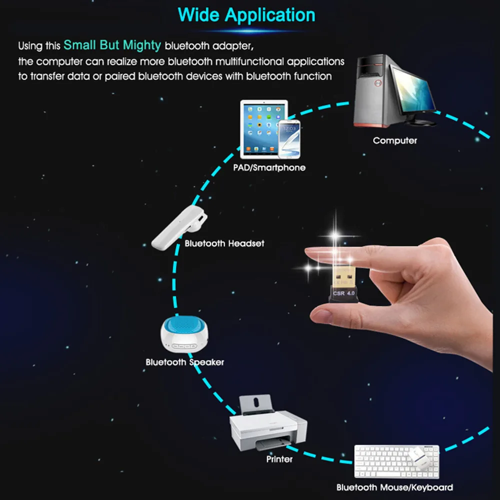 VCK Mini USB Bluetooth 4,0 компьютер беспроводной адаптер ключ для ПК ноутбук с системой windows XP 7 8 8,1 10 гарнитура