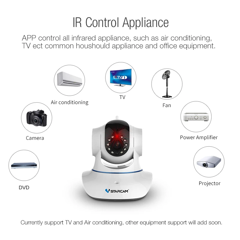 

Vstarcam D35 Free Shipping IR Control IP Camera 720P HD Wireless Universal Remote Controller Support Remote Control TV