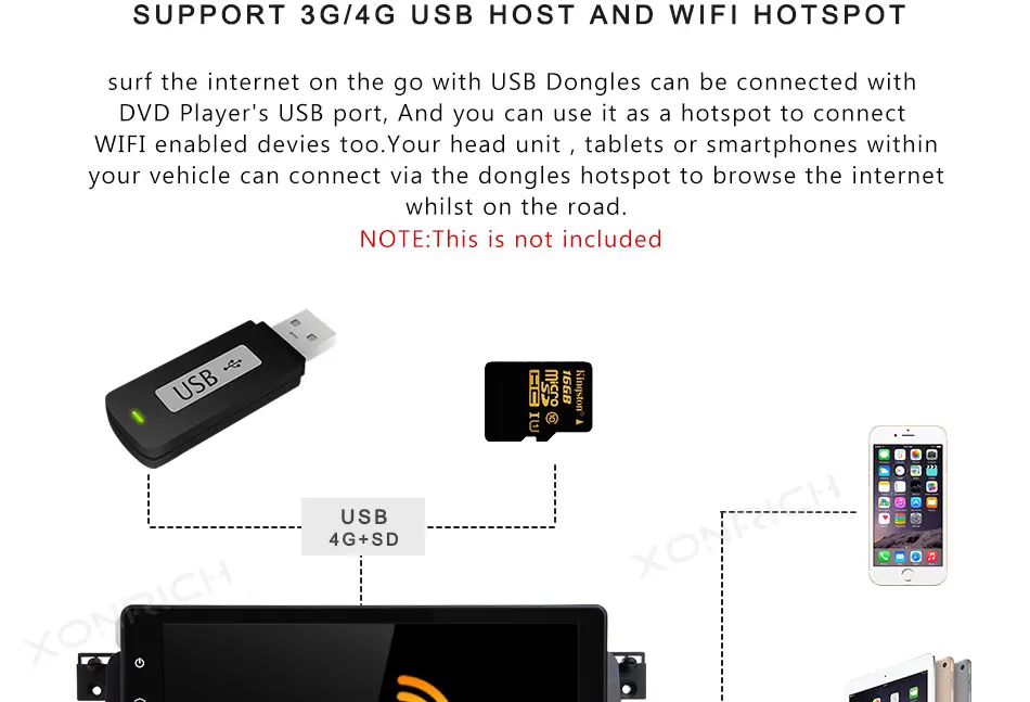 Cheap Xonrich 1 Din Android 8.0 Car Radio For BMW E46 Navigation M3 Rover 75 318/320/325/330/335 GPS DVD Player Qcta Core 10