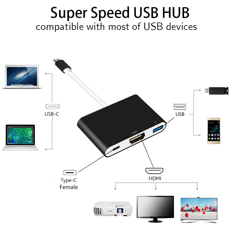 

USB 3.0 Type C Adapter For Nintend Switch Hub USB-C to HDMI Mini Dock Station HD Transfer For MacBook Xiaomi Laptop Mobile Phone