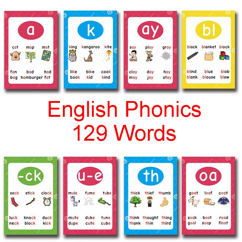 129 Words English Phonics Root Pronunciation Rules Summary Learning Educational Toys For