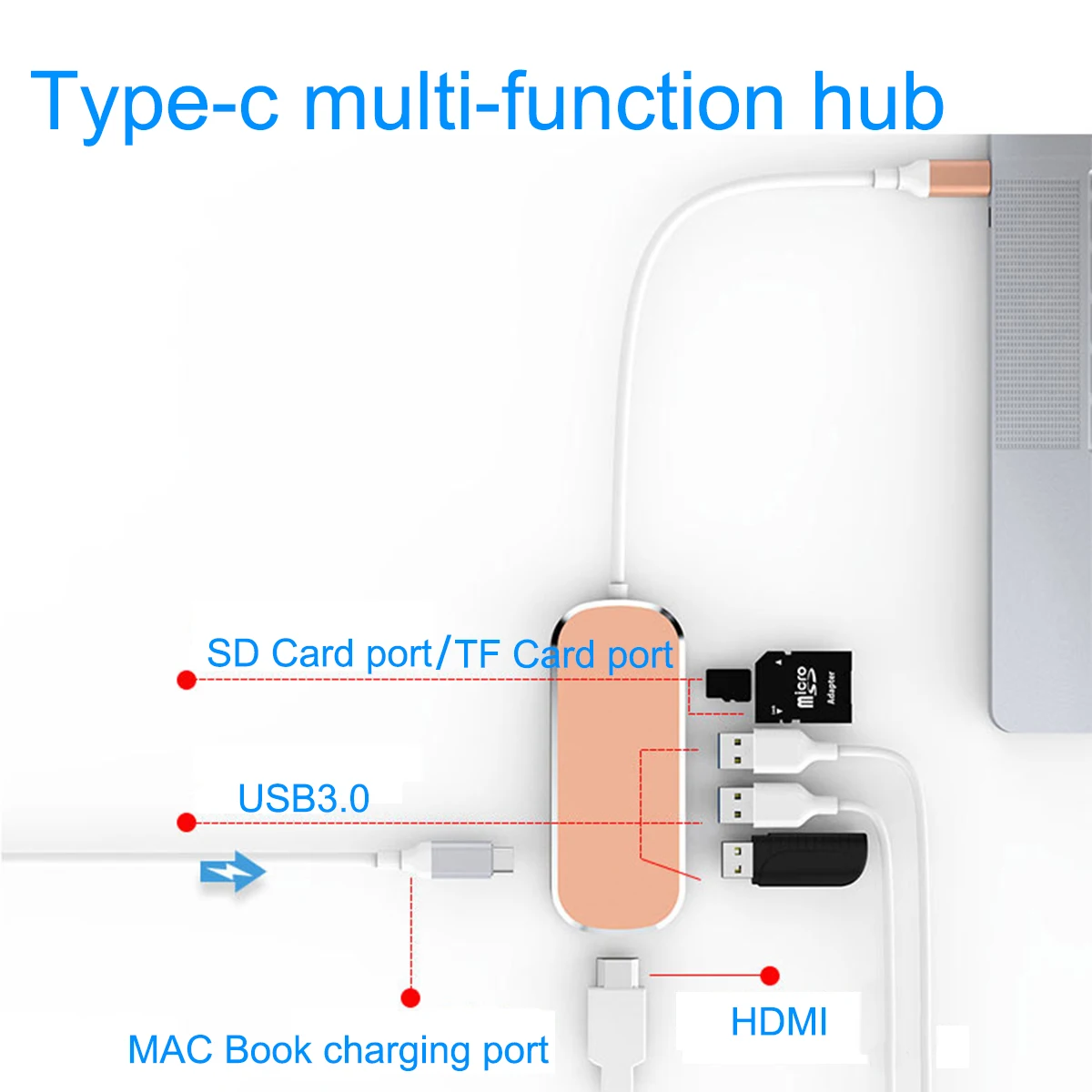 Type-c HDMI для usb3.0HUB expander hub USB-C читатель док-станция