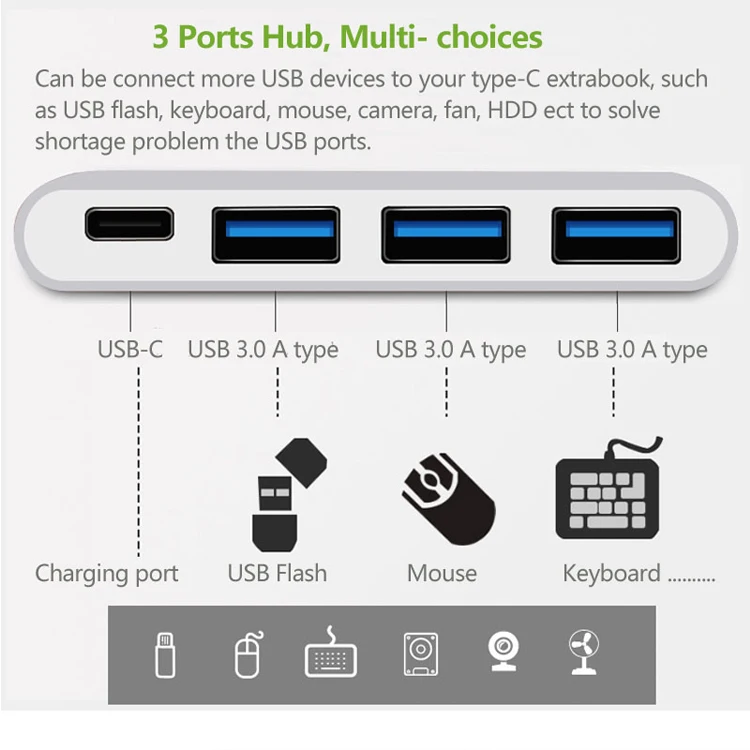 Ult-лучший type-C type C к USB 3,0 концентратор 3 порта с USB-C зарядным портом адаптер Hab для нового MacBook 1" Google Chromebook Pixel