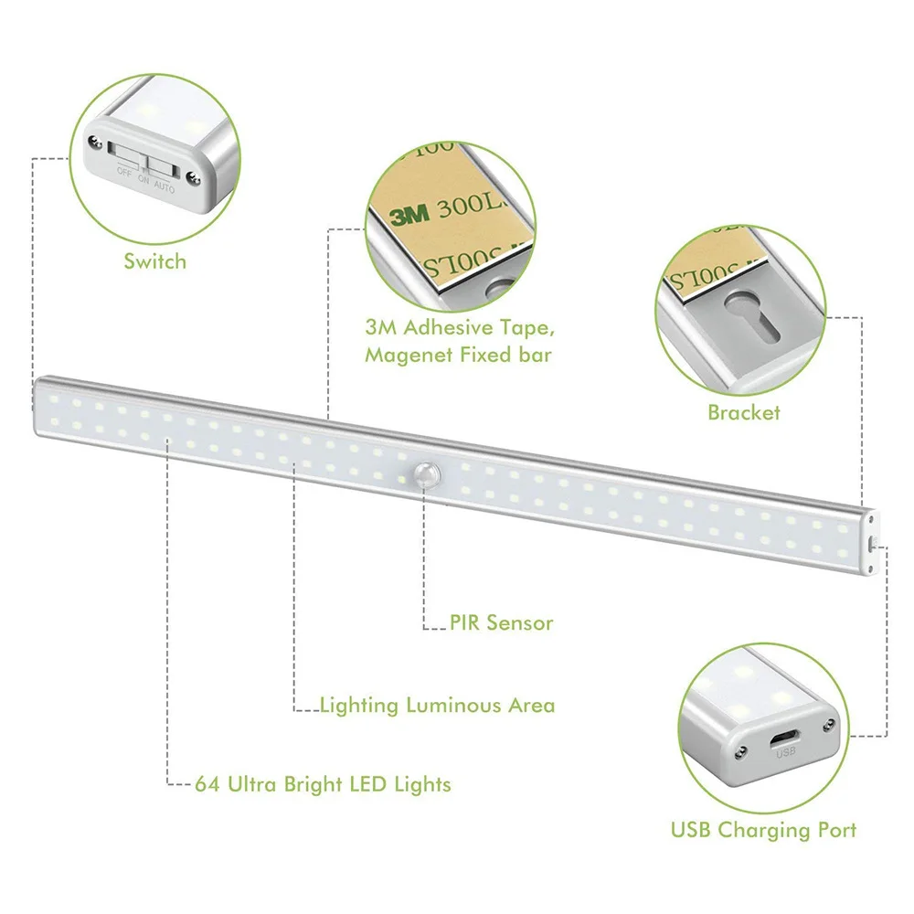 USB Rechargeable 20/36/64LEDs LED Under Cabinet Light PIR Motion Sensor Lamp for Wardrobe Cupboard Closet Kitchen night light