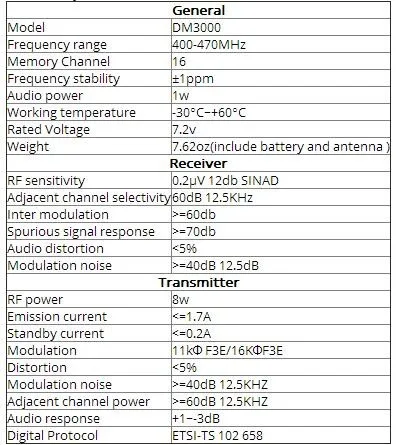 Walkie Talkie KST DM3000 DMR 400-470 МГц 8 Вт FM Трансивер 16-КАНАЛЬНЫЙ Портативный Радиолюбителей A7214A