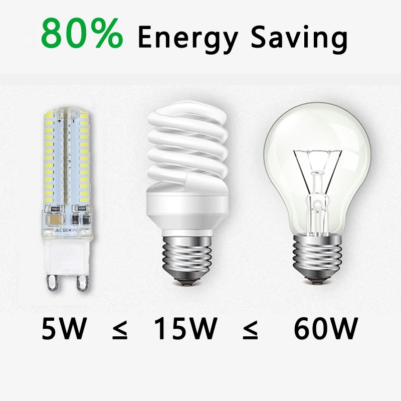 G9 светодиодный светильник AC220V 3014 7 Вт 9 Вт 10 Вт 12 Вт светодиодный Кристальный силиконовый свеча заменить 20-35 Вт галогенные лампы Рождественский светодиодный светильник для спальни