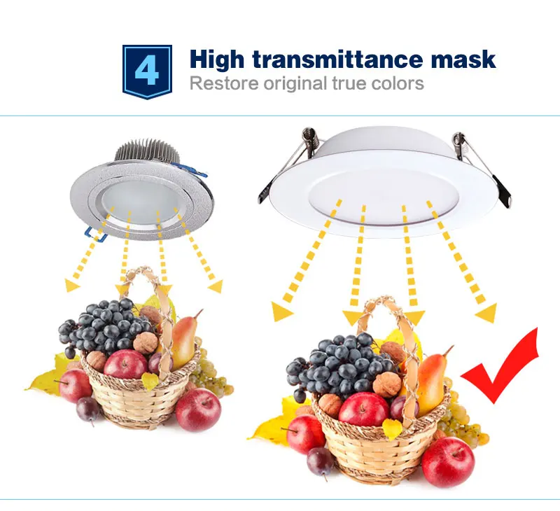 LED White Downlight Lamps waterproof 5W 9W 12W 15W 18W AC 220V 230V Built-in drive Led Down light Lamp