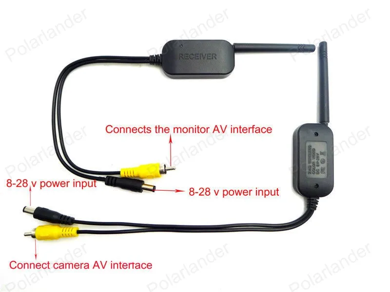 Автомобильный видео комплект передатчика 2,4G беспроводной передатчик видеокамеры приемник для автомобиля резервного копирования Передняя камера качество 100 м Диапазон