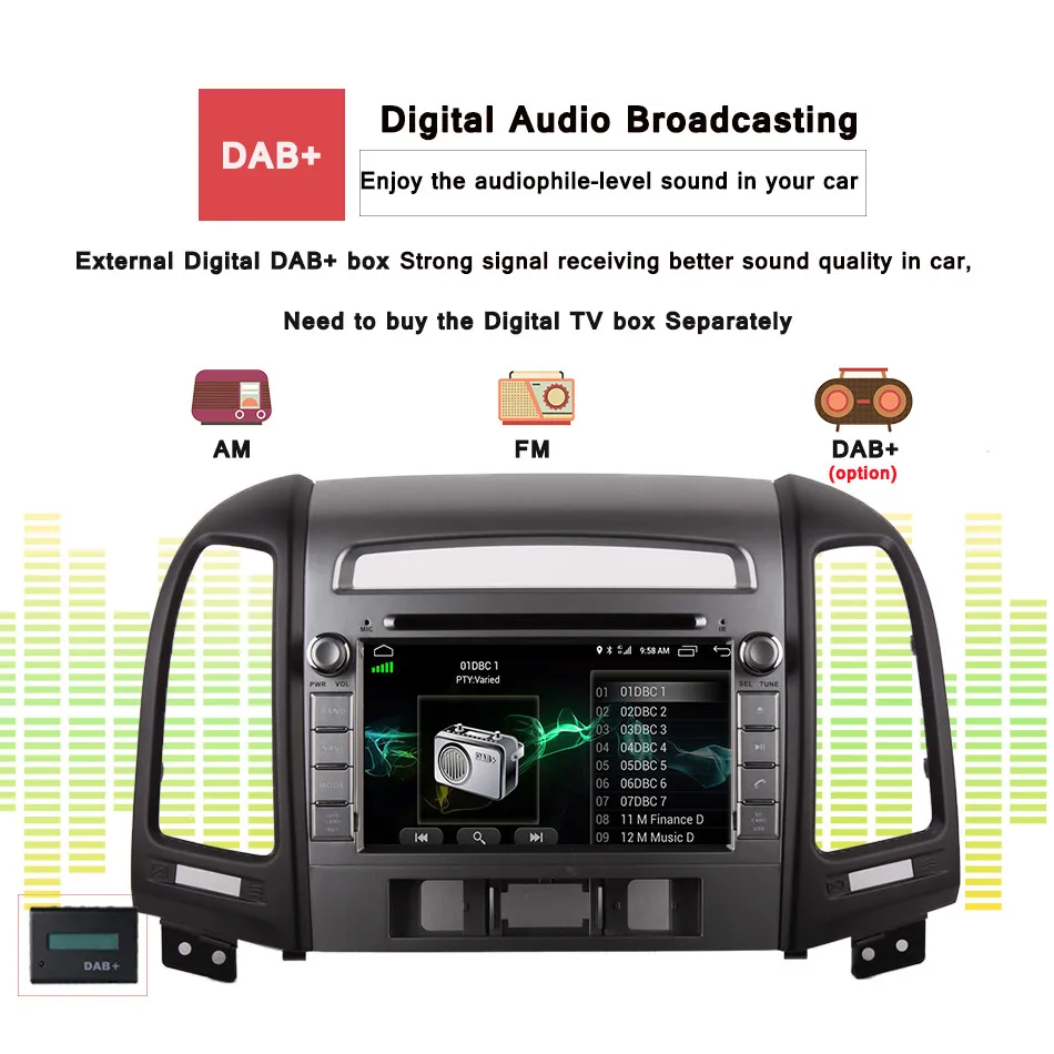 Top 1024*600 HD 4G RAM Android 9.0 Car DVD Multimedia Player for HYUNDAI SANTA FE 2006-2012 GPS+Radio Stereo Head unit tape recorder 17