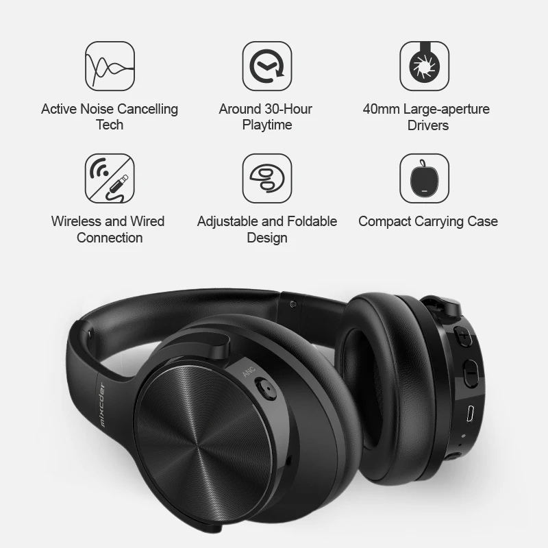 Mixcder E9 ANC активные шумоподавляющие bluetooth-наушники с микрофоном, стерео беспроводные наушники+ Бесплатный подарок, спортивные наушники, гарнитура