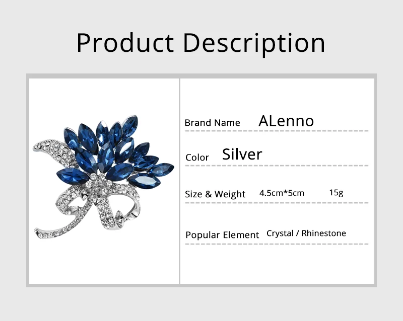 Description