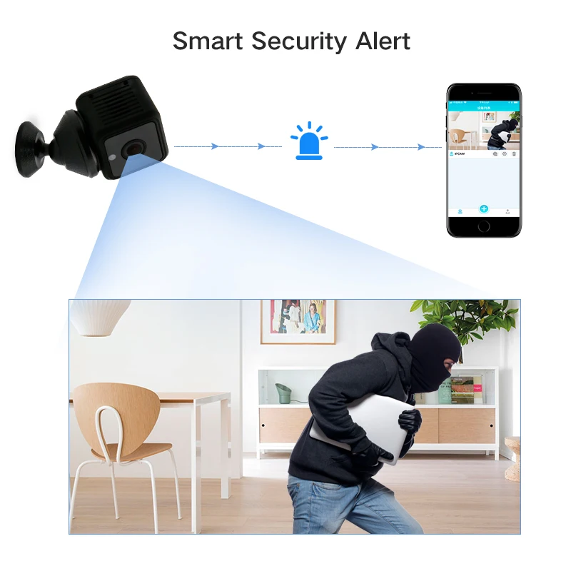 SmartYIBA 720P HD Mini Camera Wifi Smartphone Real-time Monitor Micro Camera Recorde Alert Push DVR DV Smart Security Camcorder