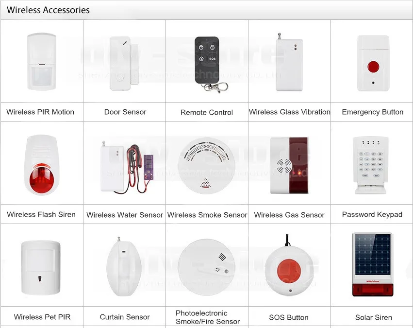 Diysecur App контролируемых Беспроводной gsm дома Охранной Сигнализации Системы, дым Сенсор, сенсорный Панель m2g