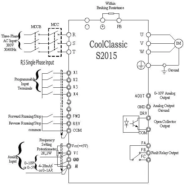 VFD инвертора CoolClassic инвертор 2200 Вт однофазный 220 В вход трехфазный двигатель с контрольной линией