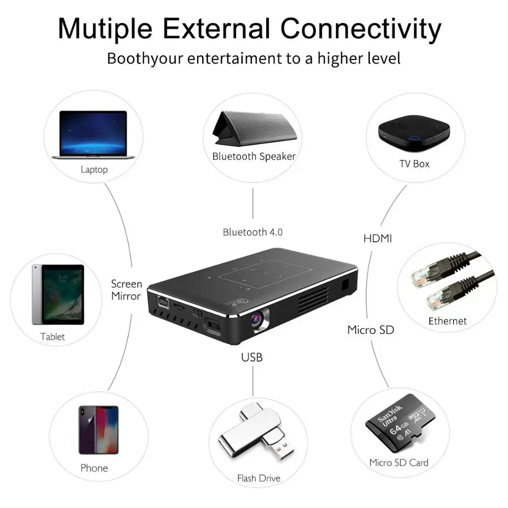 Мини проектор Vivicine P10 4K Android 9 0 Bluetooth батарея 4100 мА · ч HDMI USB| |