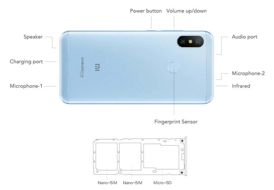 Global Version Xiaomi Mi A2 Lite 4GB 64GB Android One SmartPhone Snapdragon 625 5.84 Full Screen AI Dual Camera Mi Mobile Phone-01