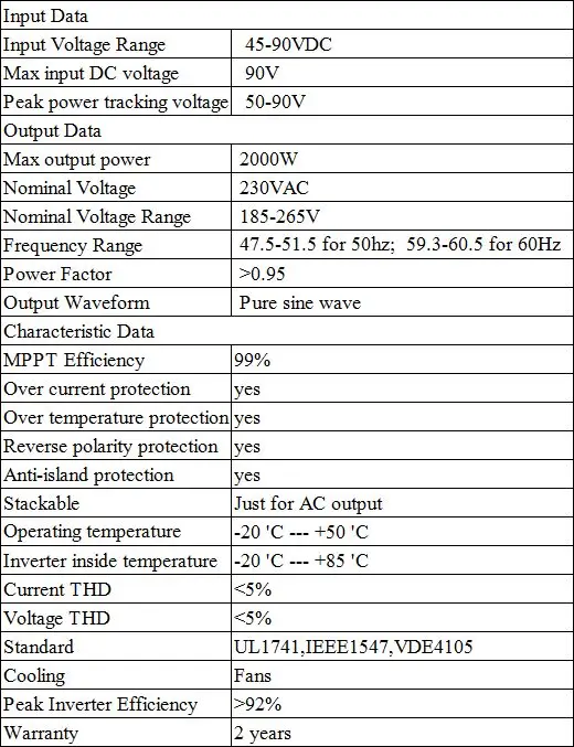 2000 Вт сетевой солнечный инвертор MPPT sun2000gtil2-lcd с чистым синусоидальным ЖК-дисплеем внутренний ограничитель функции инвертора мощности