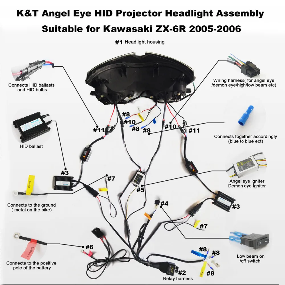 KT Headlight for Kawasaki Ninja ZX6R ZX 6R 2005 2006 LED Angel Eye Red  Demon Eye Motorcycle HID Projector Assembly on Aliexpress.com | Alibaba  Group