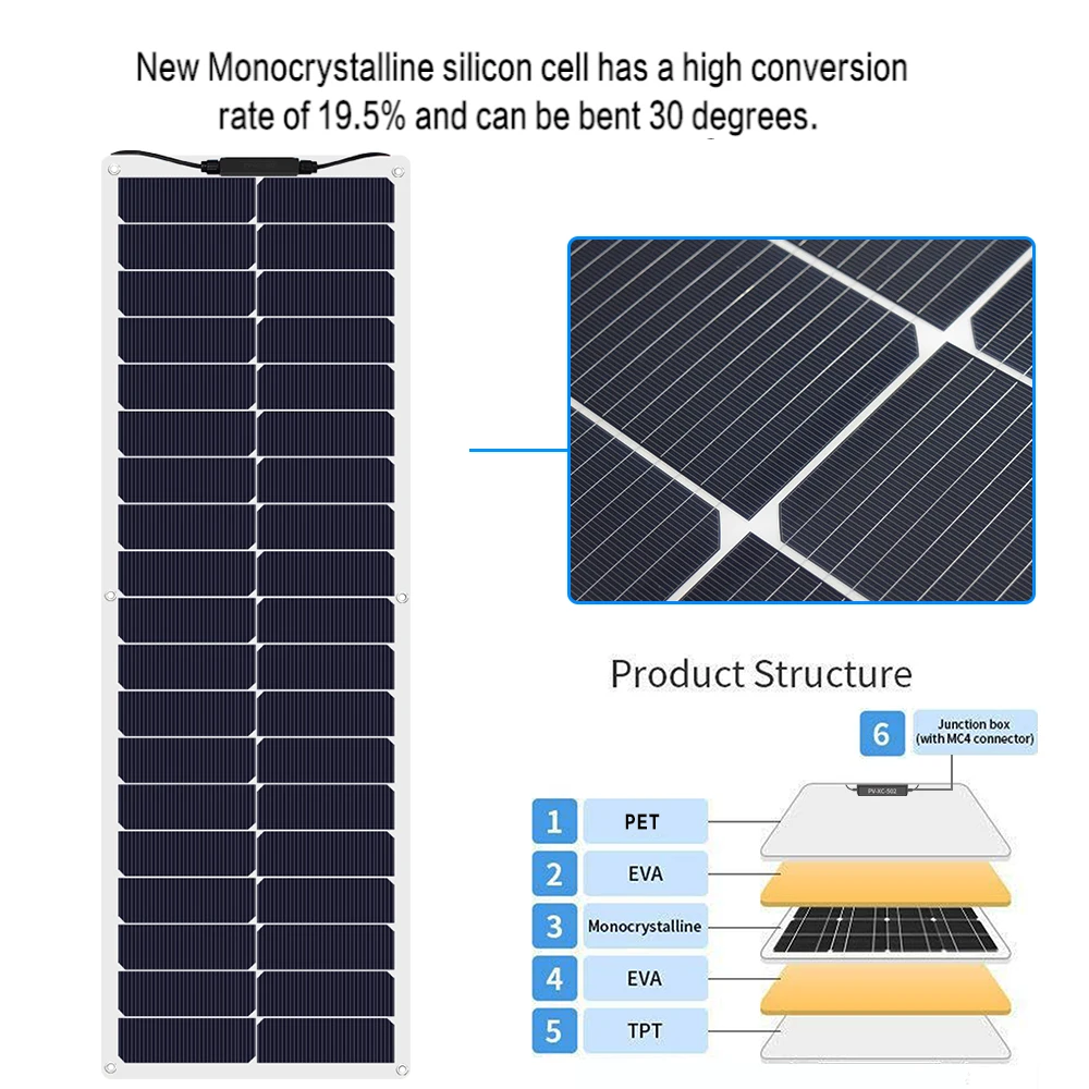 High Quality monocrystalline silicon cells