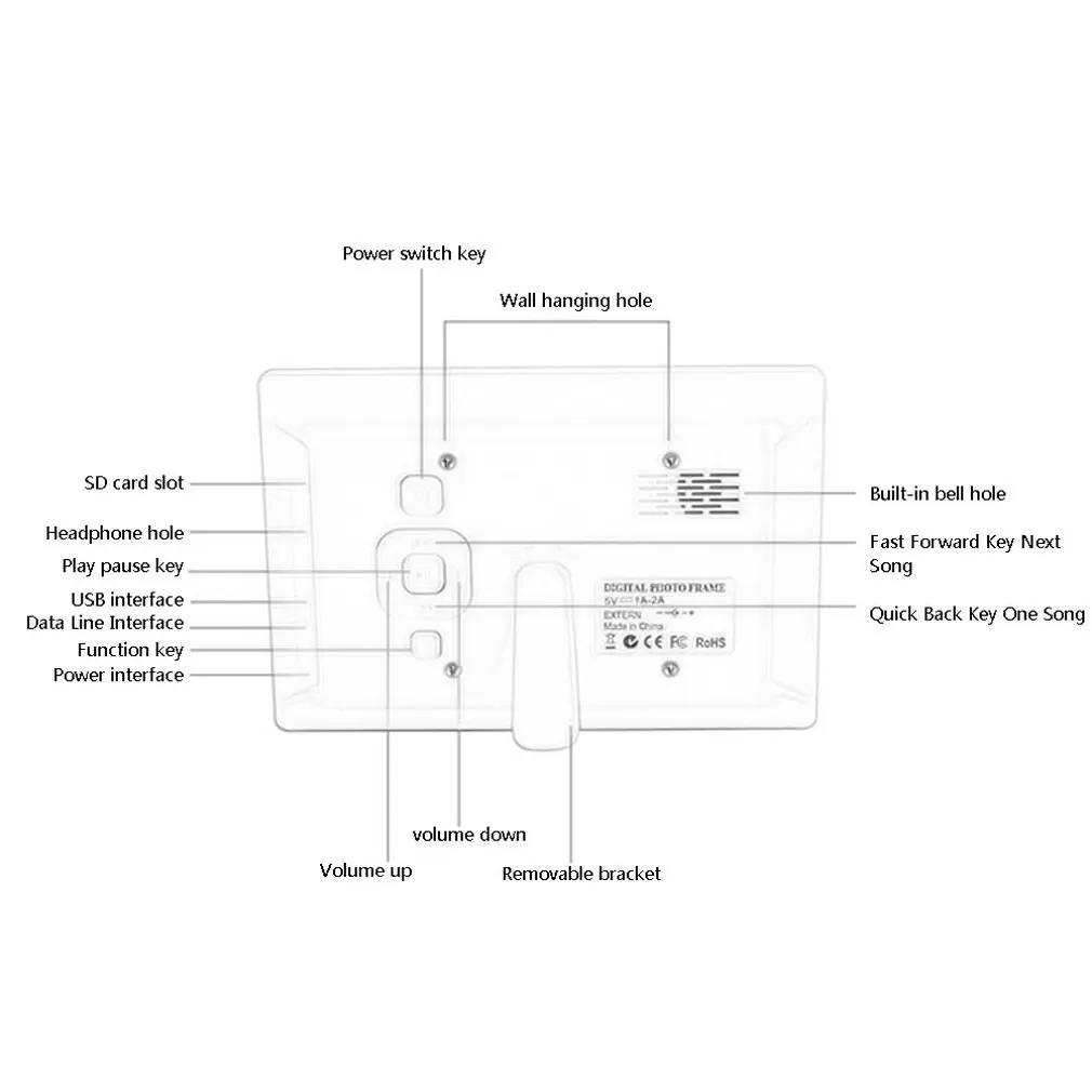 8 дюймовая цифровая фоторамка X08E-цифровая рамка для фотографий с ips Дисплей движения Сенсор USB и SD слот для карт дистанционного Управление
