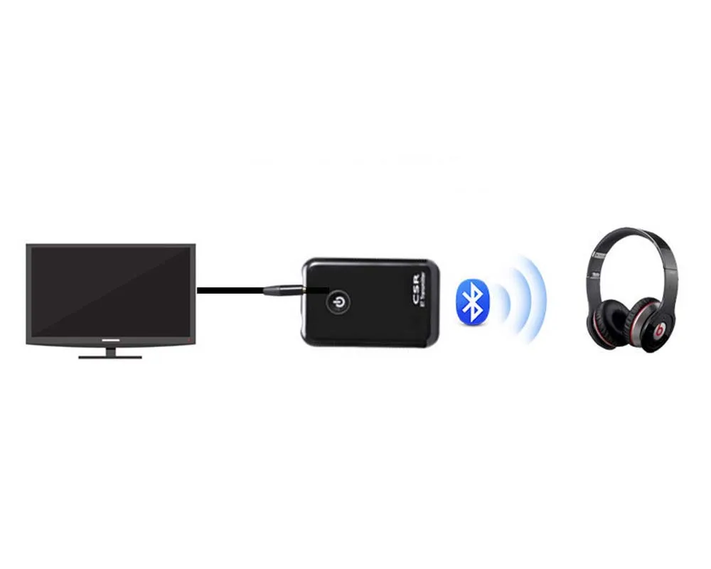 10 м Рабочий диапазон CSR беспроводной Bluetooth 4,0 передатчик двойной 3,5 мм вход музыкальный стереозвук адаптер для телевизионное устройство Динамик для наушников
