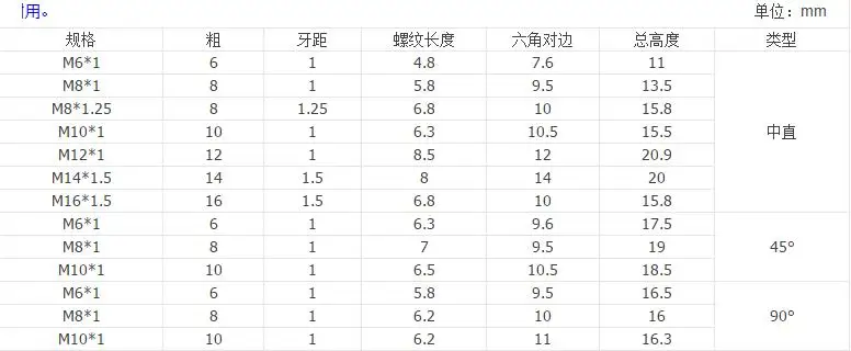 QQ20170914133939