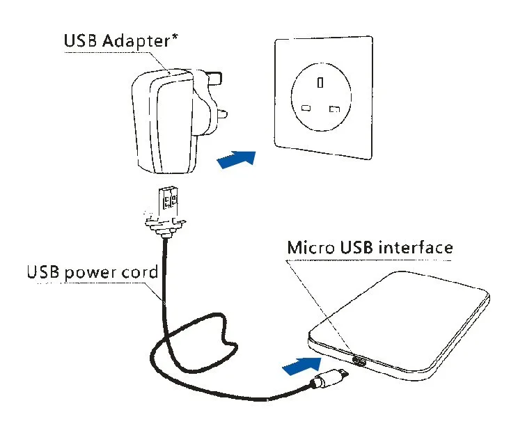 5V1A портативное Q8 QI Беспроводное зарядное устройство 2 USB порта мобильный телефон зарядная подставка для iPhone samsung