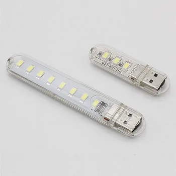 

Wasafire Super Bright LED Flashlight 3LED/8LED Work Light USB Charging Night Reading Light for Desktop Laptop Notebook Universal