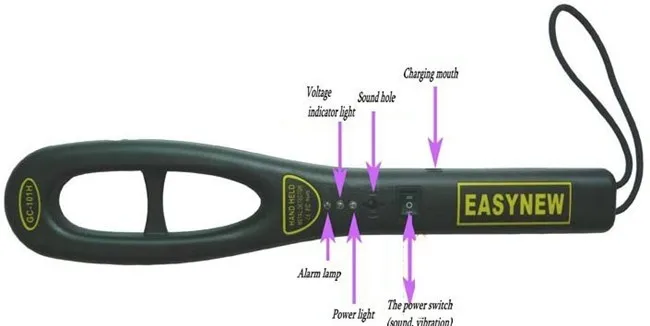 Ручной металлодетектор Промышленные металлодетекторы Портативный звук металла тестер Светодиодная индикация тревоги безопасности Checker GC-101H