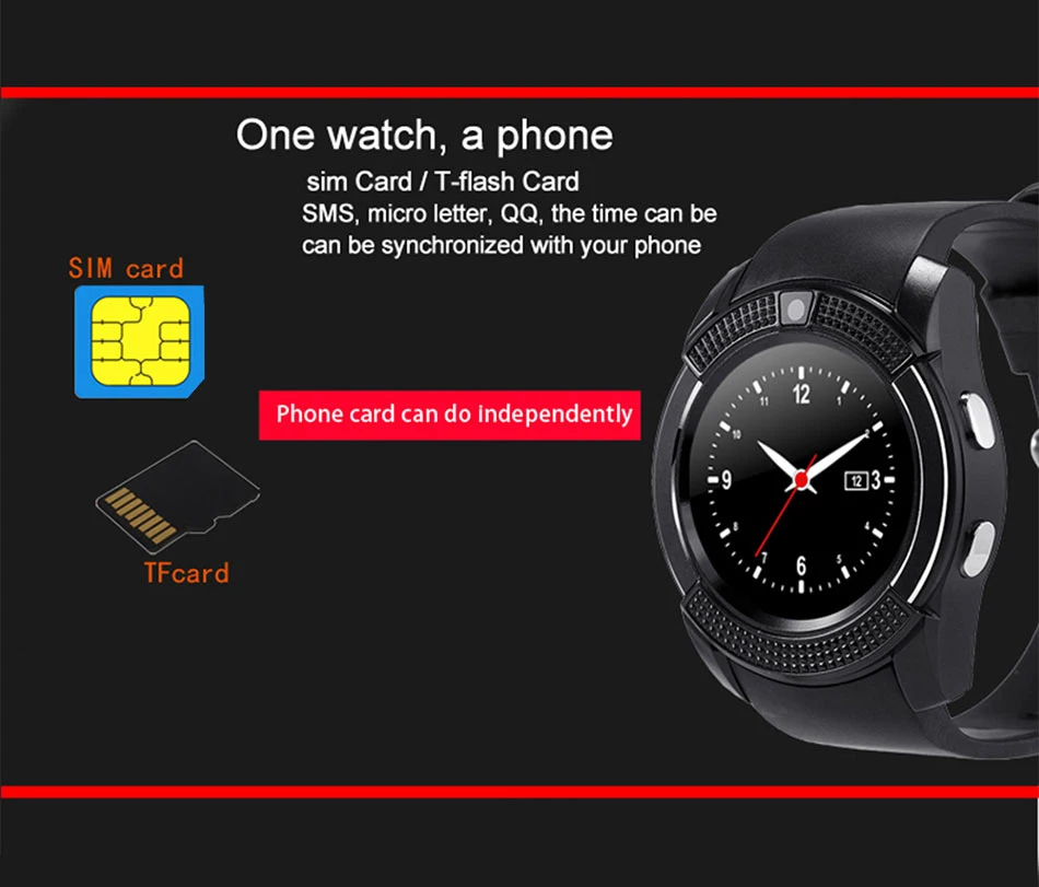 tF SIM card