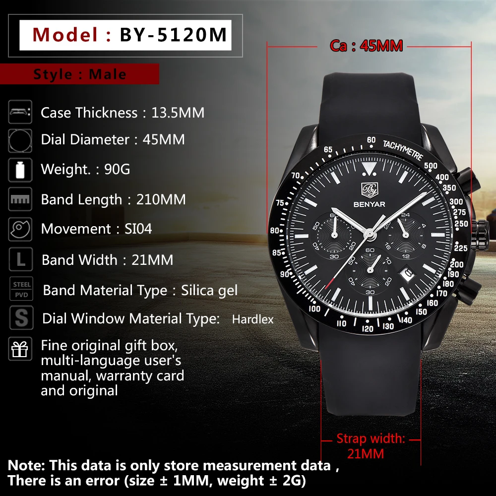 BY-5120M1000-1000