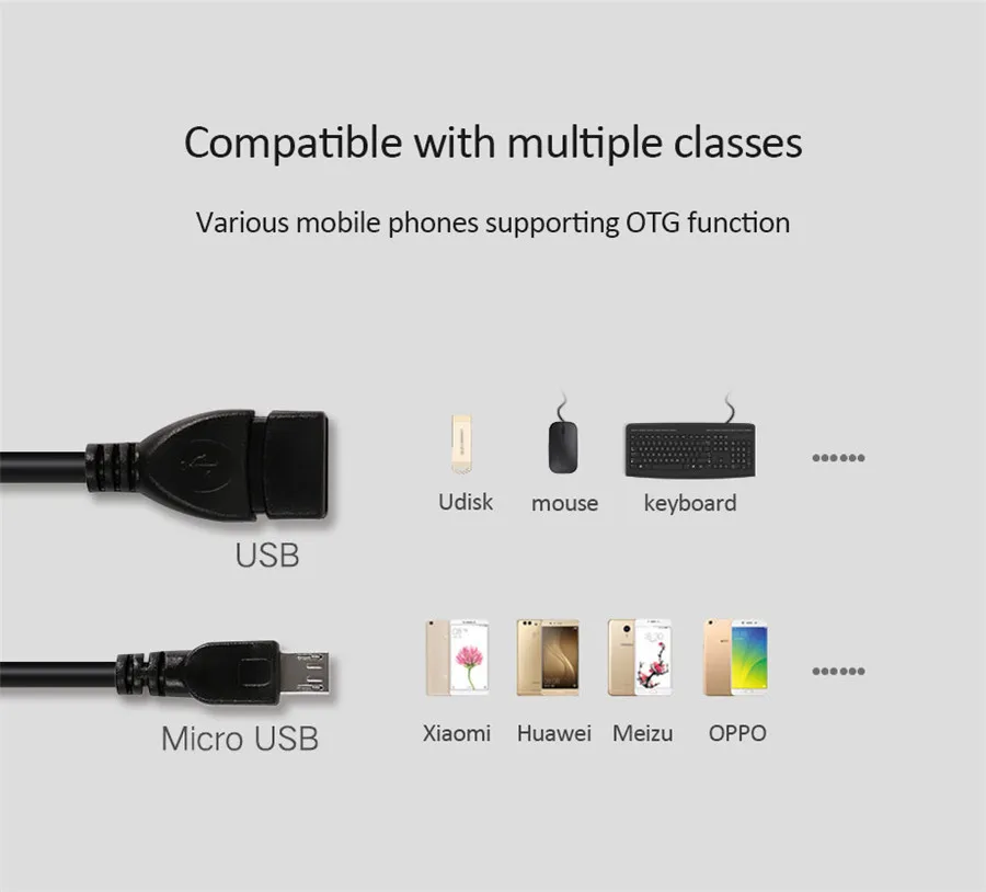 USB Cable (8)