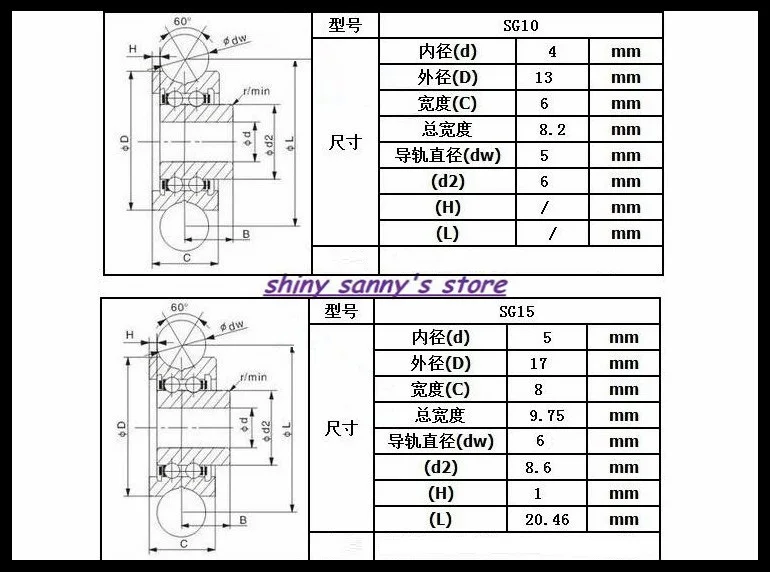 1-3 шт./лот SG10 SG15 SG20 SG25 SG66 U паз подшипника стальной шкив шариковые подшипники направляющий роликовый подшипник бренд