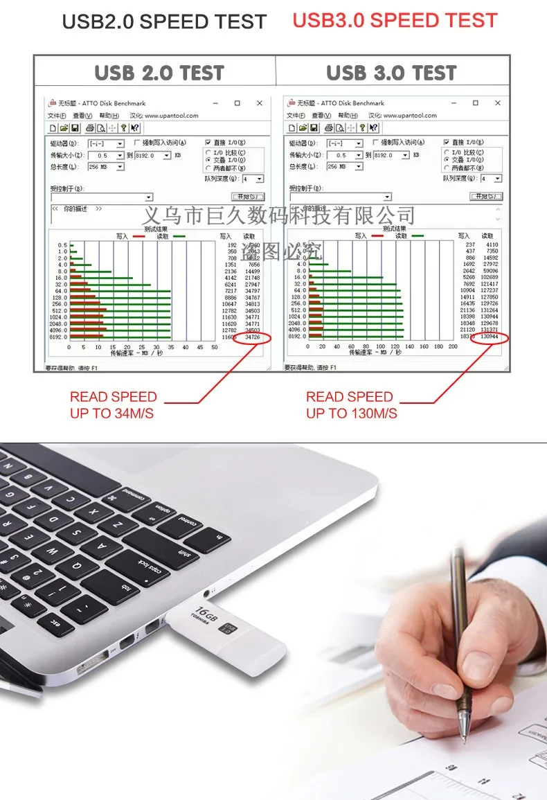 TOSHIBA USB 3,0 USB флеш-накопитель 32 ГБ реальная емкость THUHYBS 32 г USB флеш-накопитель качественная карта памяти 32 г ручка-накопитель-1