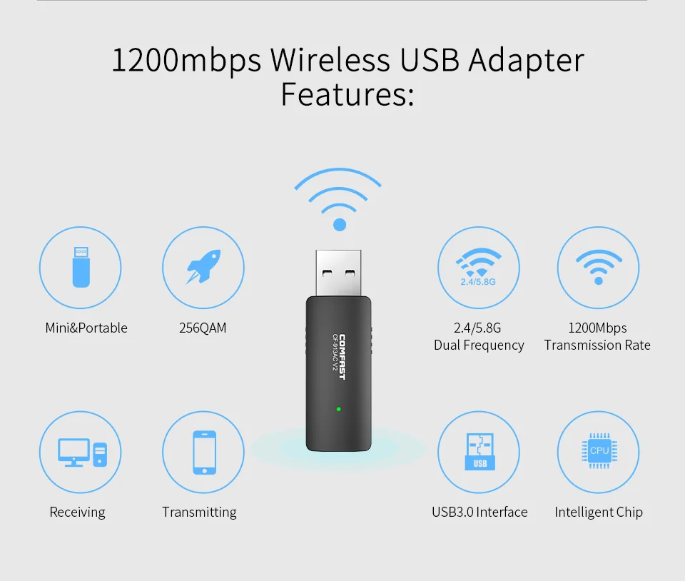 Comfast 913AC USB wifi 1200 Мбит/с 2,4G& 5G wifi адаптер 802.11AC Wi-Fi ключ/усилитель ethernet Сетевая карта wifi приемник сигнала