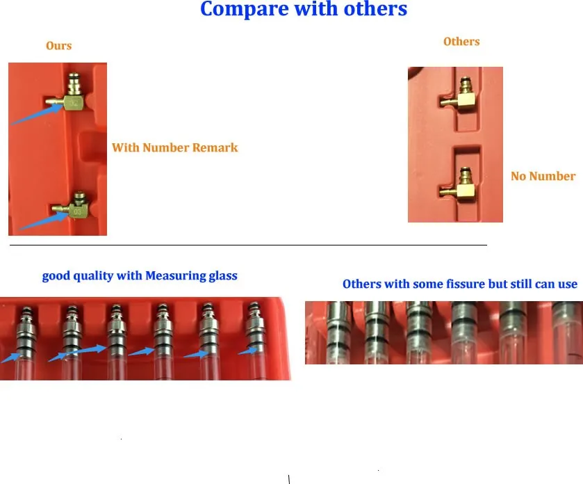 compare