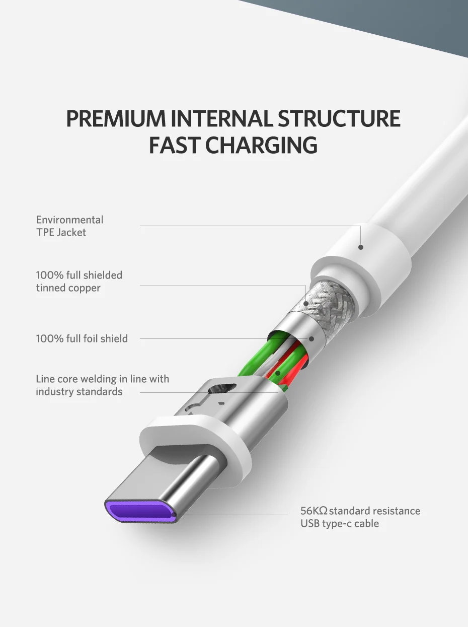 Ugreen 5A usb type-c кабель для huawei mate 20 pro P30 usb c кабель Быстрая зарядка для samsung s8 s9 xiaomi mi 9 mi x 2 зарядный кабель