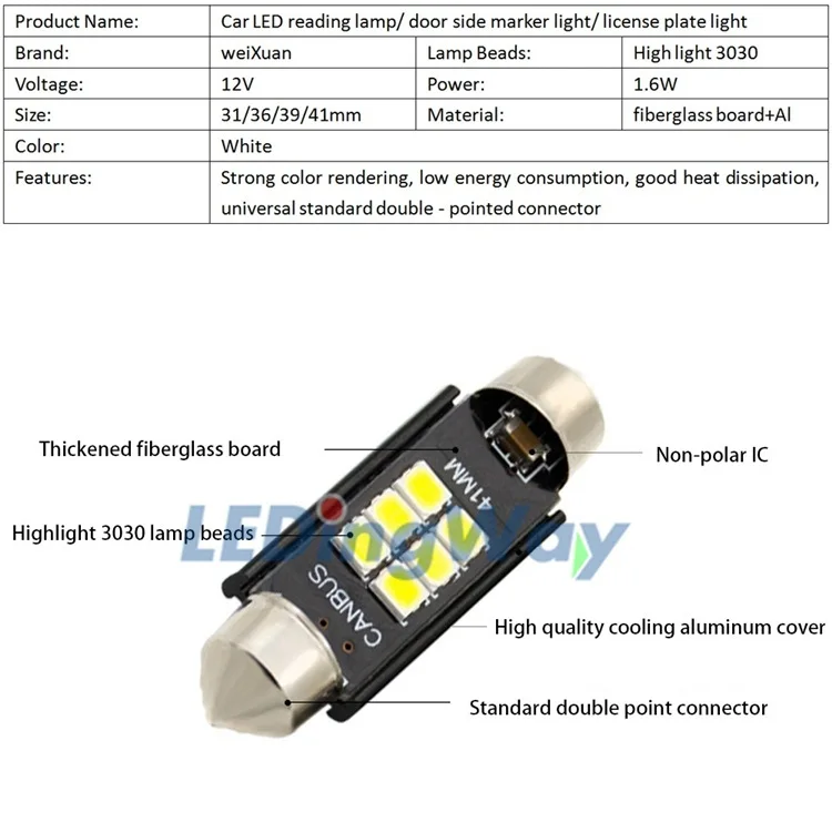 Гирлянда 31 мм 36 мм/39 мм/41 мм светодиодный лампочки CANBUS C5W 6 SMD 3030 белый для межкомнатных дверей лампа потолочный плафон чтениt дорожной карты светло-2 шт