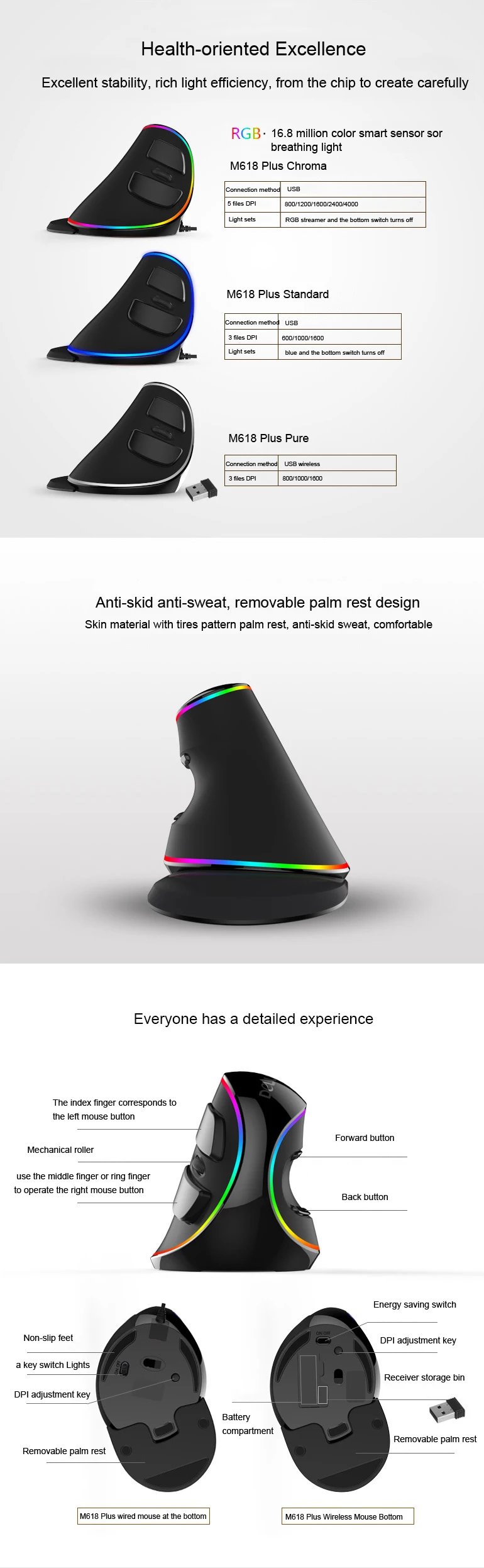 gaming 3d ratos ergonômico útil luz led