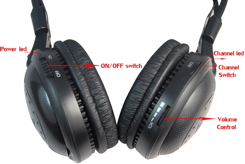 ouvido-RF Sem Fio fones de ouvido Para